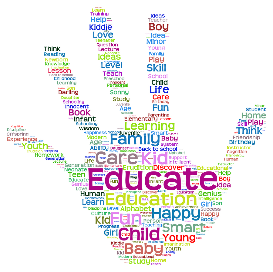 concept conceptual education abstract hand print word cloud, met